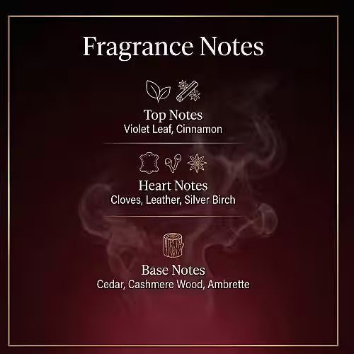 A fragrance notes chart for Richard Gelding Sultan EdP 100ml, set against a dark red smoky background. Each sophisticated note is listed with simple icons, visually showcasing the luxury perfume’s multifaceted scent by Richard Gelding. , available at Richard Gelding Mayfair
