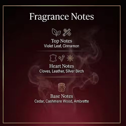 A fragrance notes chart for Richard Gelding Sultan EdP 100ml, set against a dark red smoky background. Each sophisticated note is listed with simple icons, visually showcasing the luxury perfume’s multifaceted scent by Richard Gelding. , available at Richard Gelding Mayfair